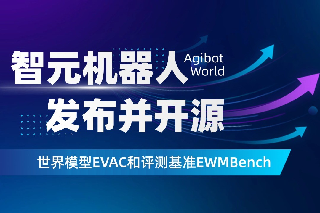 世界模型新突破！BG真人机器人开源EVAC框架与EWMBench评测基准