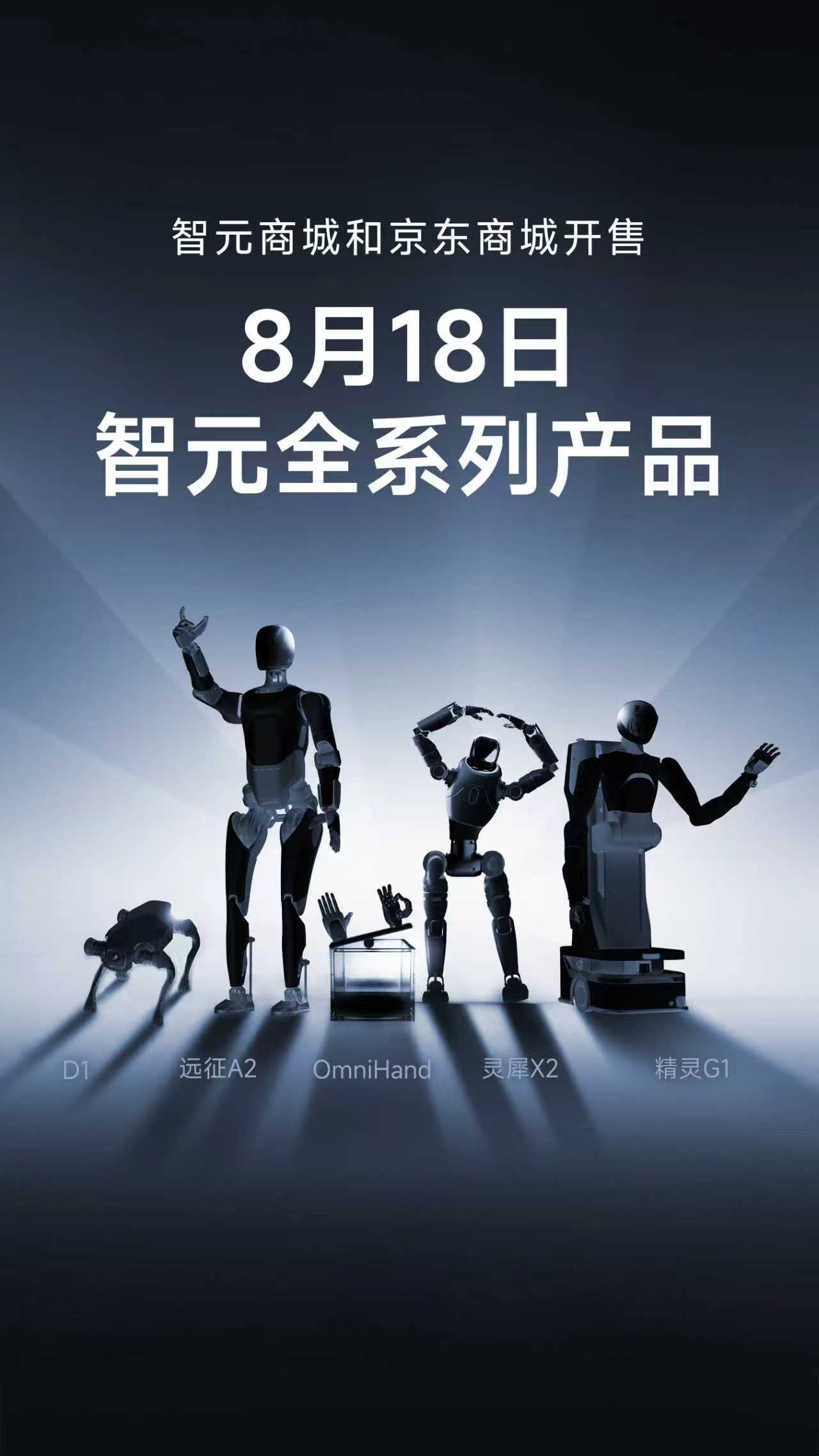 BG真人全系列产品